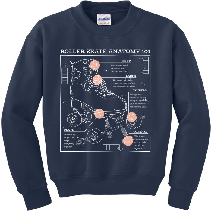 Anatomy Of A Roller Skate Kids Sweatshirt