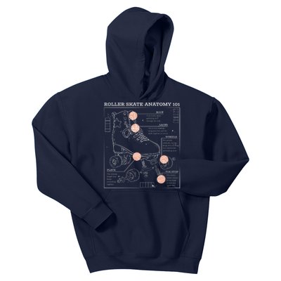 Anatomy Of A Roller Skate Kids Hoodie