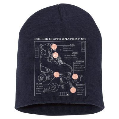 Anatomy Of A Roller Skate Short Acrylic Beanie