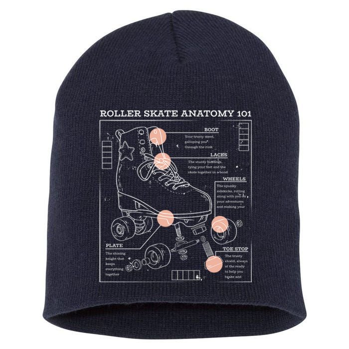 Anatomy Of A Roller Skate Short Acrylic Beanie