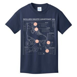 Anatomy Of A Roller Skate Kids T-Shirt