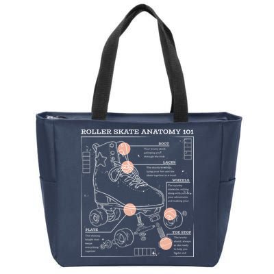 Anatomy Of A Roller Skate Zip Tote Bag
