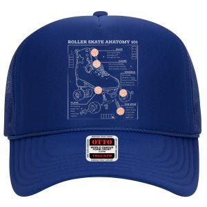 Anatomy Of A Roller Skate High Crown Mesh Back Trucker Hat