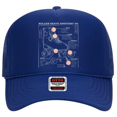 Anatomy Of A Roller Skate High Crown Mesh Back Trucker Hat