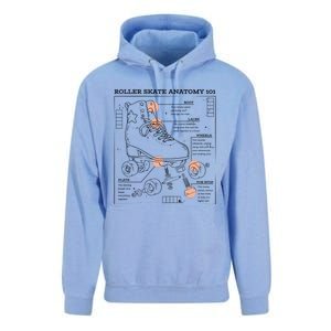 Anatomy Of A Roller Skate Unisex Surf Hoodie