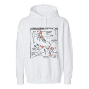 Anatomy Of A Roller Skate Garment-Dyed Fleece Hoodie