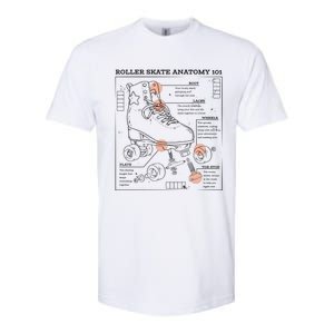 Anatomy Of A Roller Skate Softstyle CVC T-Shirt