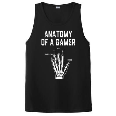 Anatomy of a Gamer Hand Skeleton For Video Games Players PosiCharge Competitor Tank