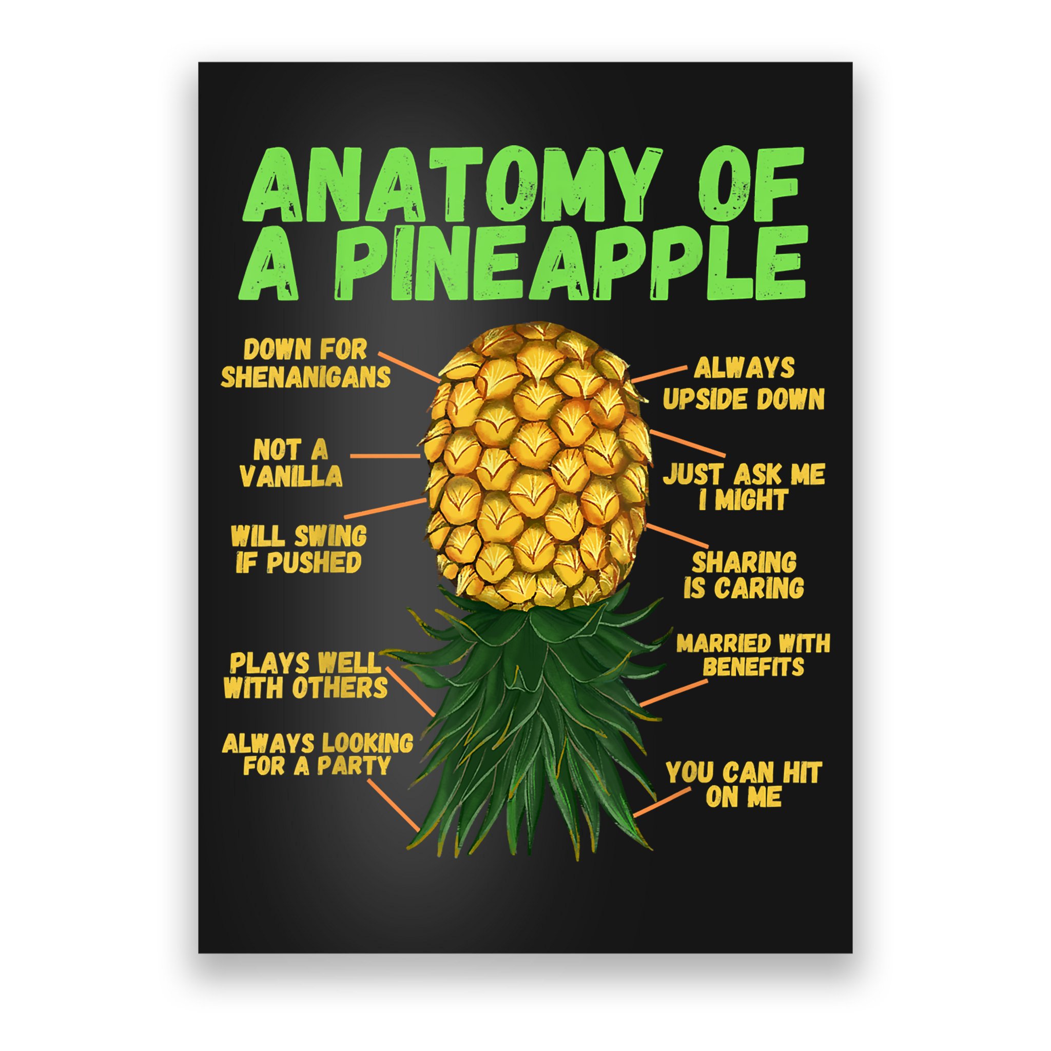 Anatomy Of A Pineapple Funny Upside Down Pineapple Poster