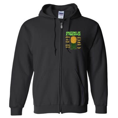 Anatomy Of A Pineapple Funny Upside Down Pineapple Full Zip Hoodie