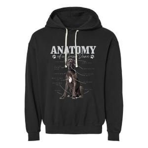 Anatomy Of A Great Dane Funny Cute Dog Mom Dad Garment-Dyed Fleece Hoodie