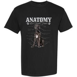 Anatomy Of A Great Dane Funny Cute Dog Mom Dad Garment-Dyed Heavyweight T-Shirt