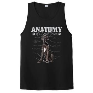 Anatomy Of A Great Dane Funny Cute Dog Mom Dad PosiCharge Competitor Tank