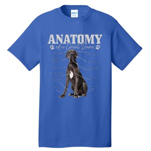 Anatomy Of A Great Dane Funny Cute Dog Mom Dad Tall T-Shirt