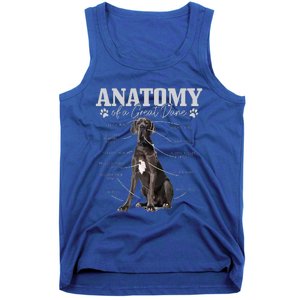 Anatomy Of A Great Dane Funny Cute Dog Mom Dad Tank Top