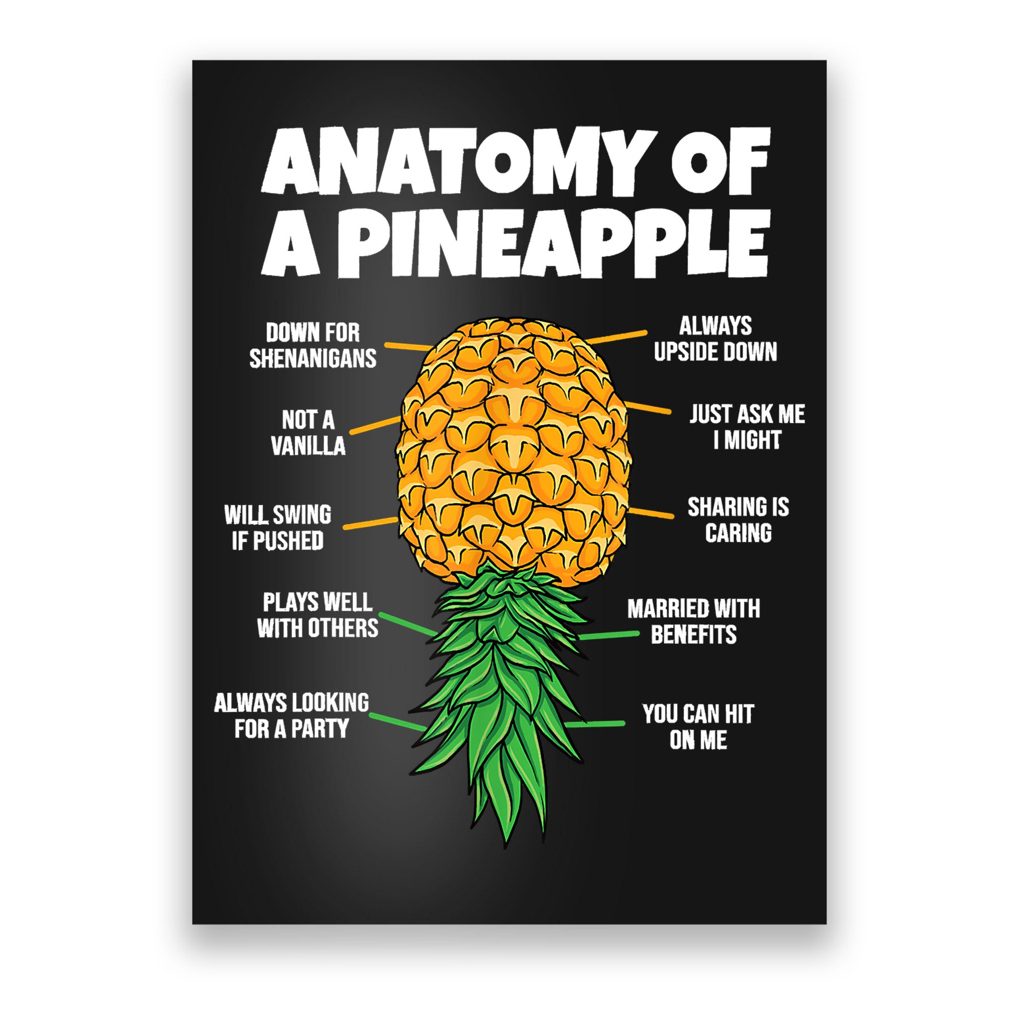 Anatomy Of A Pineapple Swinger Funny Upside Down Pineapple Poster