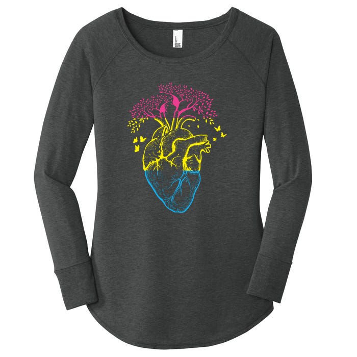 Anatomy Of A Pansexual Heart Pan Pride Anatomical LGBT Women's Perfect Tri Tunic Long Sleeve Shirt