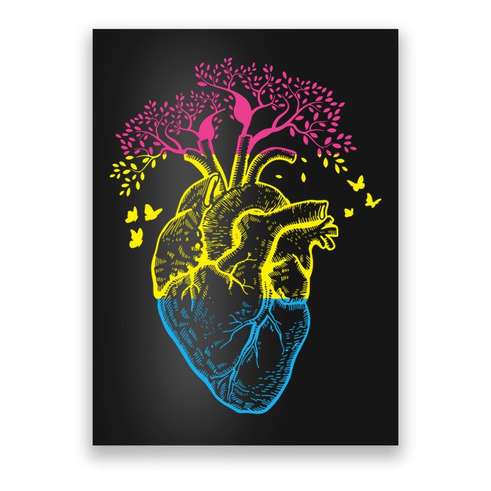 Anatomy Of A Pansexual Heart Pan Pride Anatomical LGBT Poster