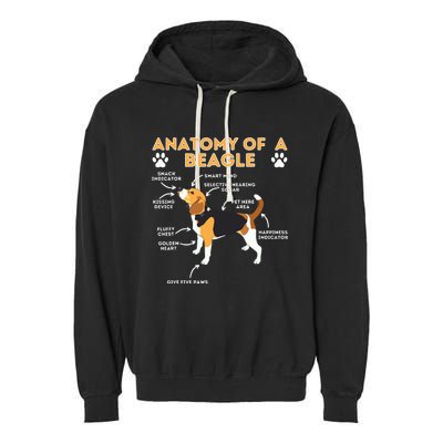 Anatomy Of A Beagle Funny Beagle Dog Lover Pet Owner Garment-Dyed Fleece Hoodie