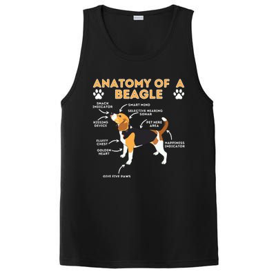 Anatomy Of A Beagle Funny Beagle Dog Lover Pet Owner PosiCharge Competitor Tank