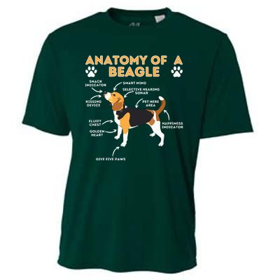 Anatomy Of A Beagle Funny Beagle Dog Lover Pet Owner Cooling Performance Crew T-Shirt