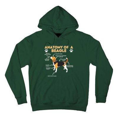 Anatomy Of A Beagle Funny Beagle Dog Lover Pet Owner Hoodie