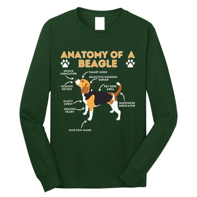 Anatomy Of A Beagle Funny Beagle Dog Lover Pet Owner Long Sleeve Shirt