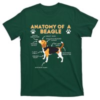 Anatomy Of A Beagle Funny Beagle Dog Lover Pet Owner T-Shirt