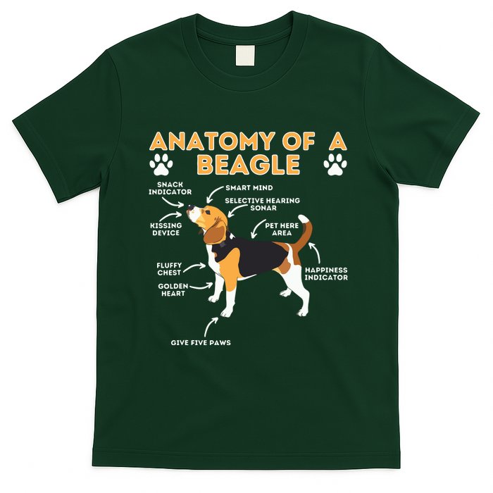 Anatomy Of A Beagle Funny Beagle Dog Lover Pet Owner T-Shirt