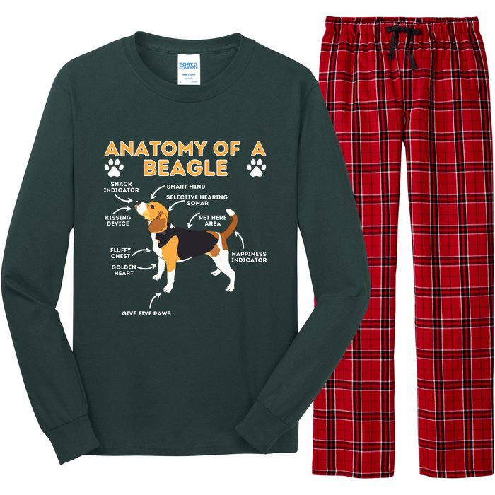 Anatomy Of A Beagle Funny Beagle Dog Lover Pet Owner Long Sleeve Pajama Set