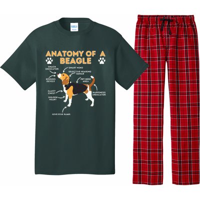 Anatomy Of A Beagle Funny Beagle Dog Lover Pet Owner Pajama Set