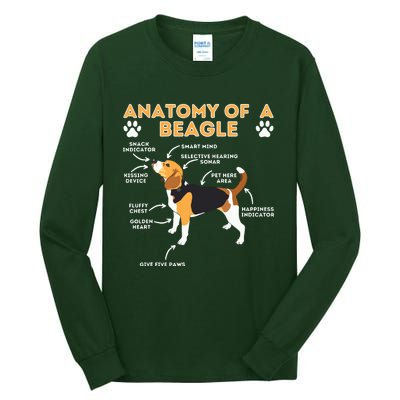 Anatomy Of A Beagle Funny Beagle Dog Lover Pet Owner Tall Long Sleeve T-Shirt