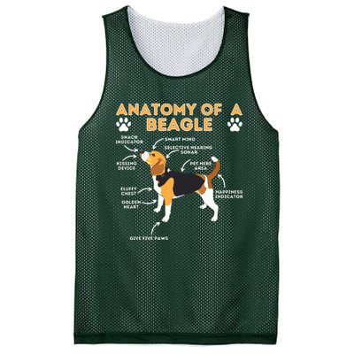 Anatomy Of A Beagle Funny Beagle Dog Lover Pet Owner Mesh Reversible Basketball Jersey Tank