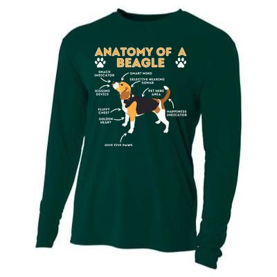 Anatomy Of A Beagle Funny Beagle Dog Lover Pet Owner Cooling Performance Long Sleeve Crew