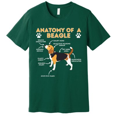 Anatomy Of A Beagle Funny Beagle Dog Lover Pet Owner Premium T-Shirt