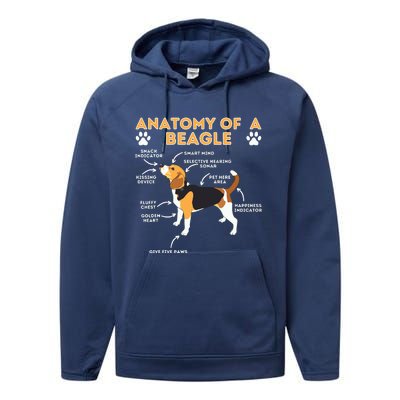 Anatomy Of A Beagle Funny Beagle Dog Lover Pet Owner Performance Fleece Hoodie