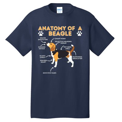 Anatomy Of A Beagle Funny Beagle Dog Lover Pet Owner Tall T-Shirt