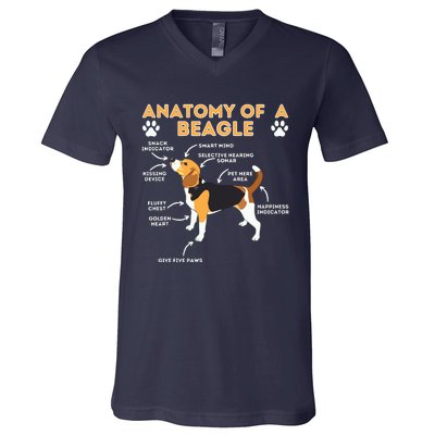 Anatomy Of A Beagle Funny Beagle Dog Lover Pet Owner V-Neck T-Shirt