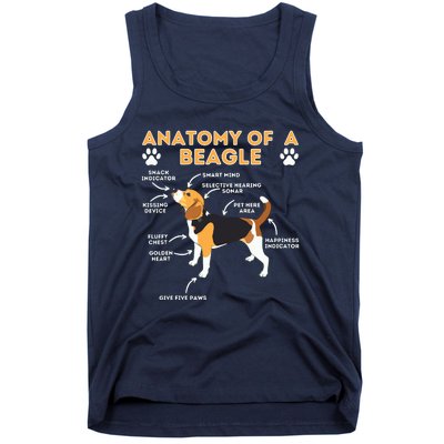 Anatomy Of A Beagle Funny Beagle Dog Lover Pet Owner Tank Top