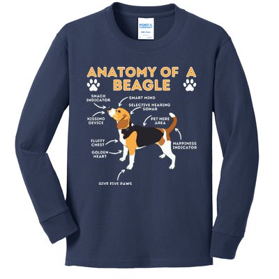 Anatomy Of A Beagle Funny Beagle Dog Lover Pet Owner Kids Long Sleeve Shirt