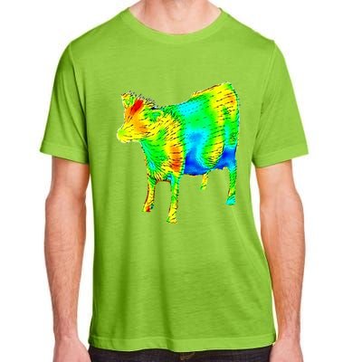 Aerodynamics Of A Cow Cow Physics Science Engineering Meme Heatmap Adult ChromaSoft Performance T-Shirt