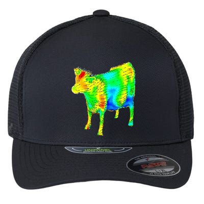 Aerodynamics Of A Cow Cow Physics Science Engineering Meme Heatmap Flexfit Unipanel Trucker Cap