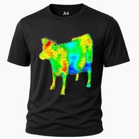 Aerodynamics Of A Cow Cow Physics Science Engineering Meme Heatmap Performance Shirt