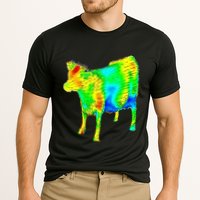 Aerodynamics Of A Cow Cow Physics Science Engineering Meme Heatmap Performance Shirt