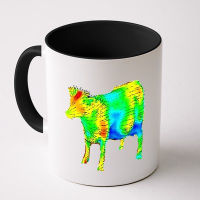 Aerodynamics Of A Cow Cow Physics Science Engineering Meme Heatmap Mug