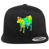Aerodynamics Of A Cow Cow Physics Science Engineering Meme Heatmap Flatbill Hat