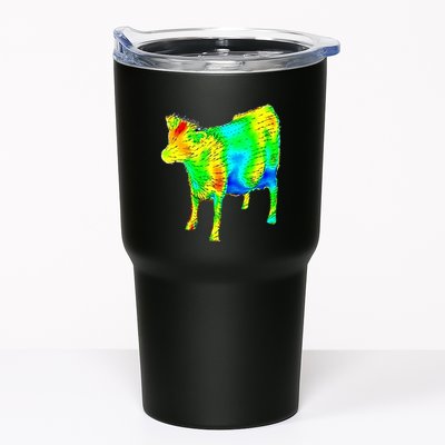 Aerodynamics Of A Cow Cow Physics Science Engineering Meme Heatmap Tumbler