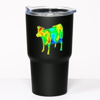 Aerodynamics Of A Cow Cow Physics Science Engineering Meme Heatmap Tumbler