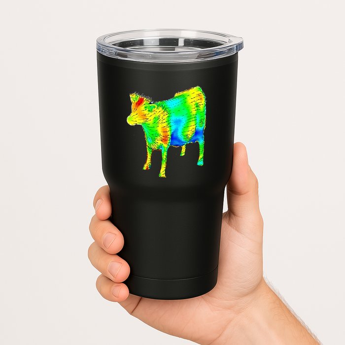 Aerodynamics Of A Cow Cow Physics Science Engineering Meme Heatmap Tumbler