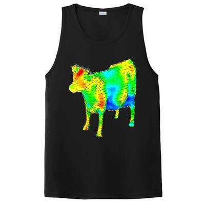 Aerodynamics Of A Cow Cow Physics Science Engineering Meme Heatmap PosiCharge Competitor Tank